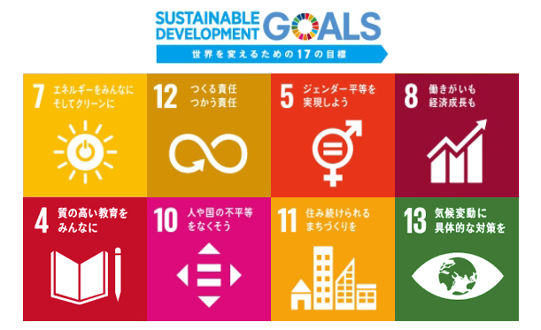 SDG’sへの取り組み